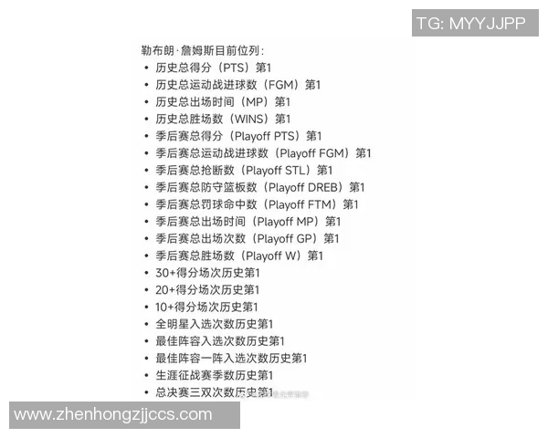 全明星篮球赛历史最高得分记录揭秘与传奇球员表现分析