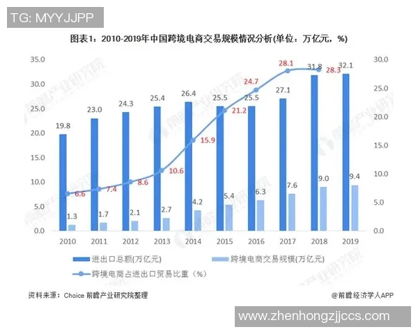 足球赛事转播权的市场竞争与未来发展趋势分析